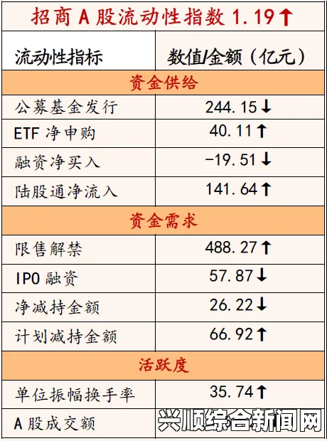 美国新年加薪措施生效，14州上调最低工资