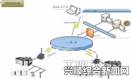 光线数据通信处理器的技术原理