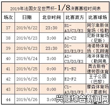 关于即将到来的2019男篮世界杯的抽签规则、小组赛赛程安排以及中国男篮的分组情况，以下是详细解读