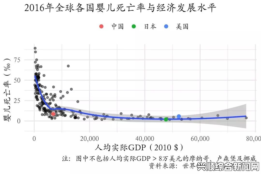 全球人口增长问题，背景与影响分析