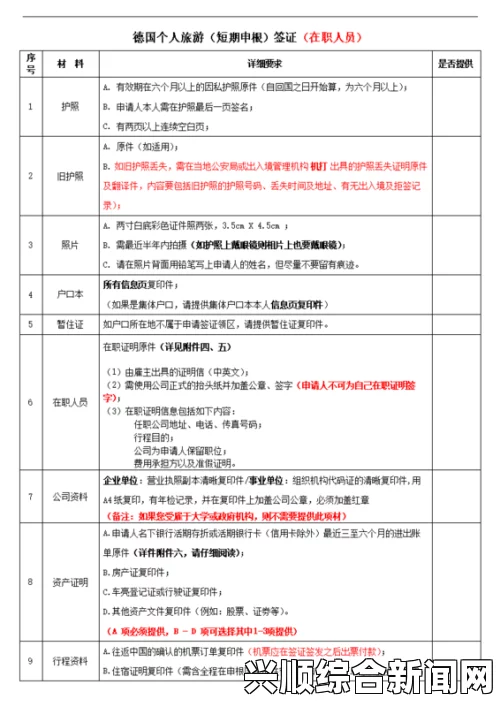 挪威公布新移民法草案，将遣返无申根签证难民