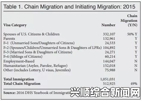 挪威公布新移民法草案，将遣返无申根签证难民