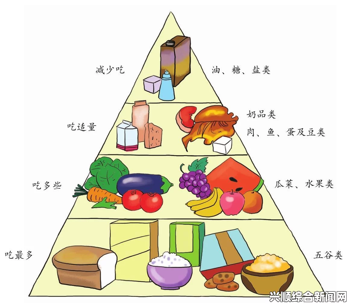 健康饮食需遵循的规则