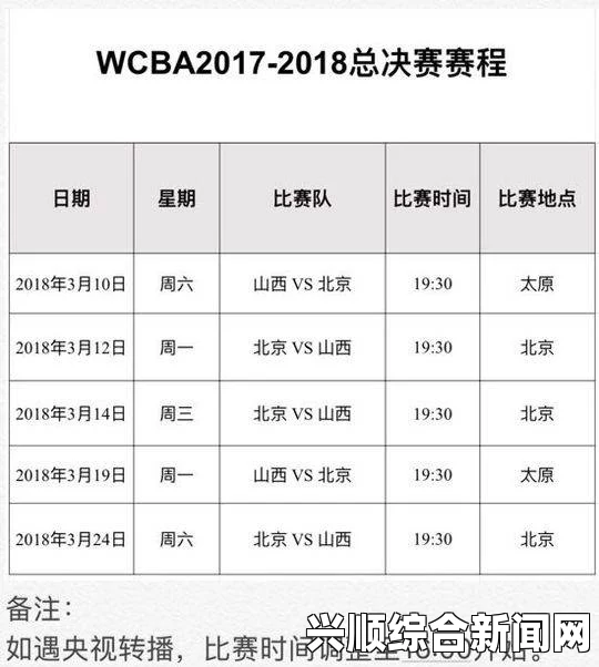 揭秘2019WCBA季后赛半决赛赛程时间表，紧张刺激的篮球对决即将上演！