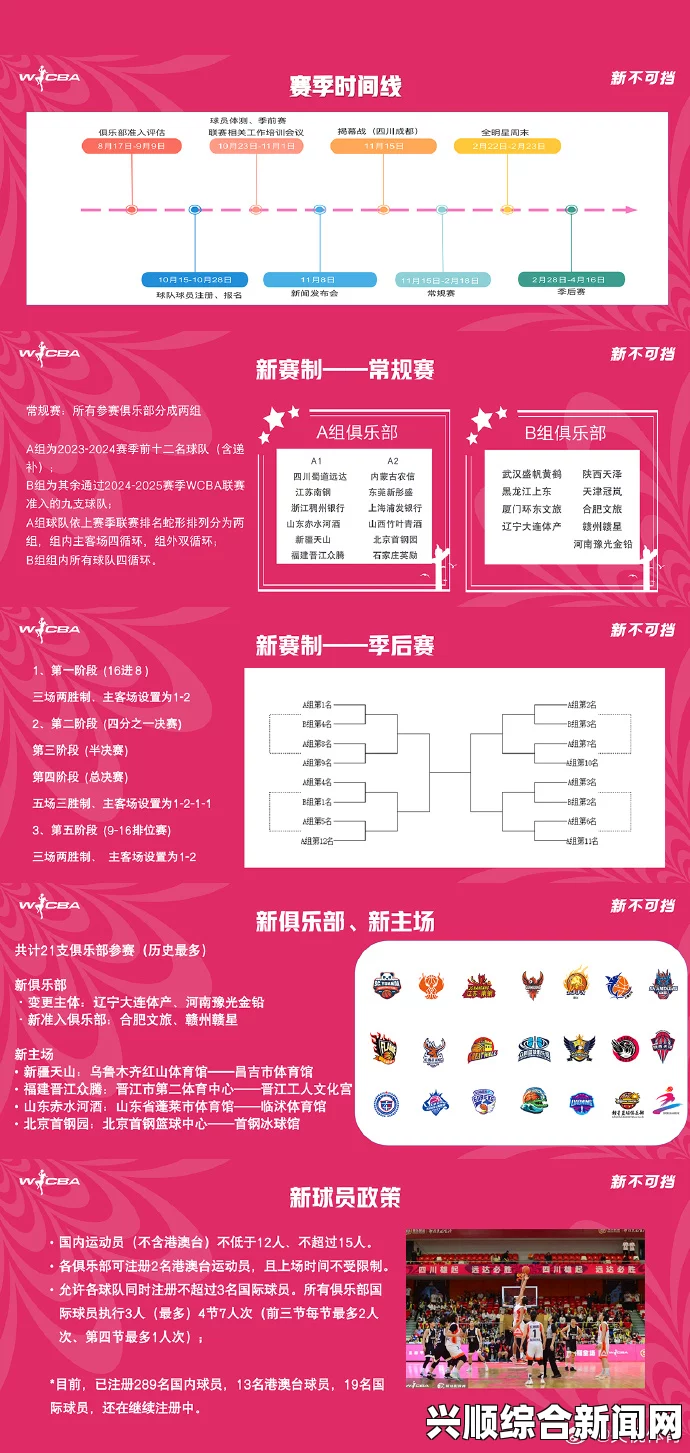 2019WCBA季后赛半决赛赛程时间表