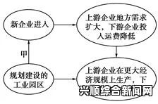 解答环节，深入剖析主题，揭示核心内容标题，或者，全面解读——揭示主题内涵与外延