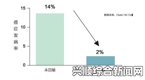 复杂原因解析，深度探究问题根源