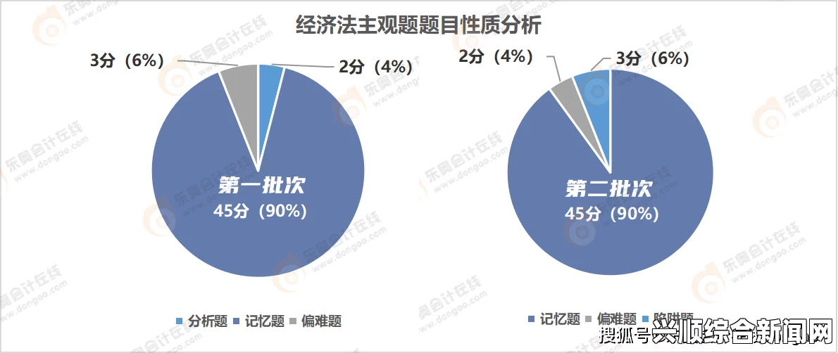 问题分析
造成这一问题的原因复杂多样，主要包括以下几个方面