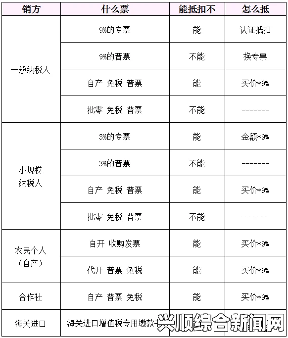 日本财政的背景和现状