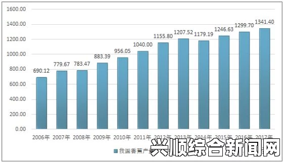 97精产国品一二三产区的区别是什么？如何影响产品质量和市场定位？