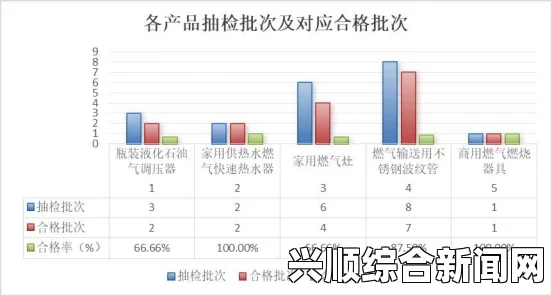 97精产国品一二三产区的区别是什么？如何影响产品质量和市场定位？