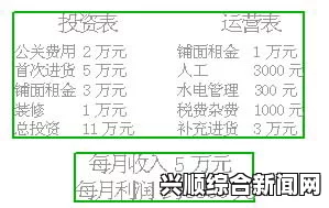 91精产国品一二三系列有哪些区别，如何根据需求选择最适合的产品？