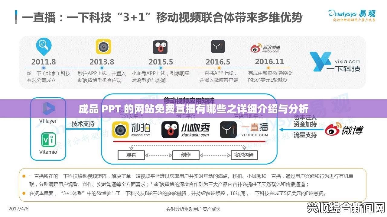 如何免费使用成品PPT网站进行直播？哪些平台提供免费的成品PPT直播功能？