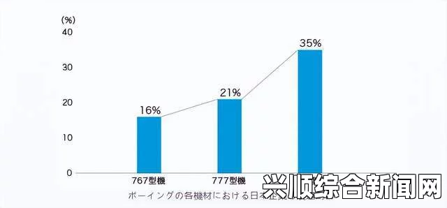 为什么9AB2尺寸在日本市场如此重要？它对制造业的影响有哪些？