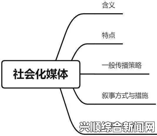 如何理解“嗯～啊～轻一点”？你是否也在无声中传递情感需求？