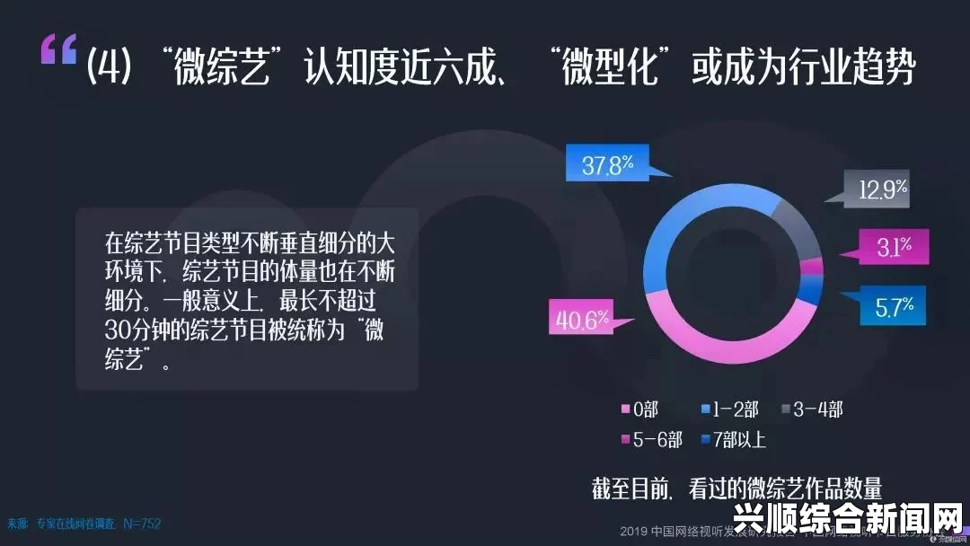 抖阳短视频平台：如何利用其核心功能提高社交互动与内容创作的商业价值？