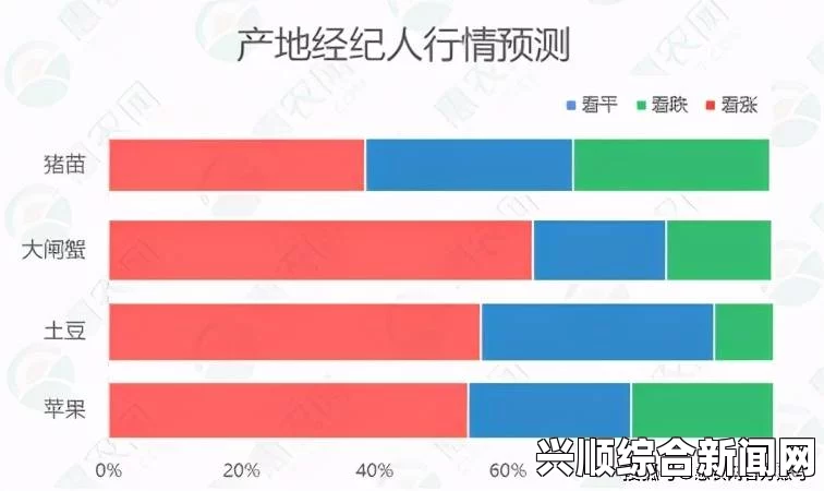 96精产国品一二三产区具体区别是什么？探讨各产区特点与市场影响，剧情紧张感十足