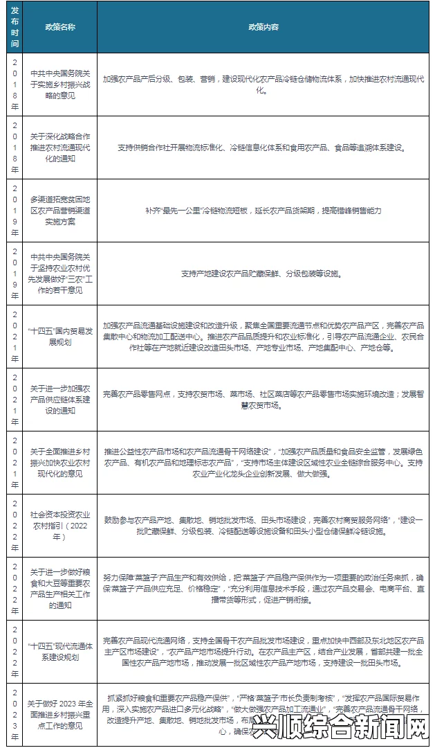 96精产国品一二三产区具体区别是什么？探讨各产区特点与市场影响，剧情紧张感十足