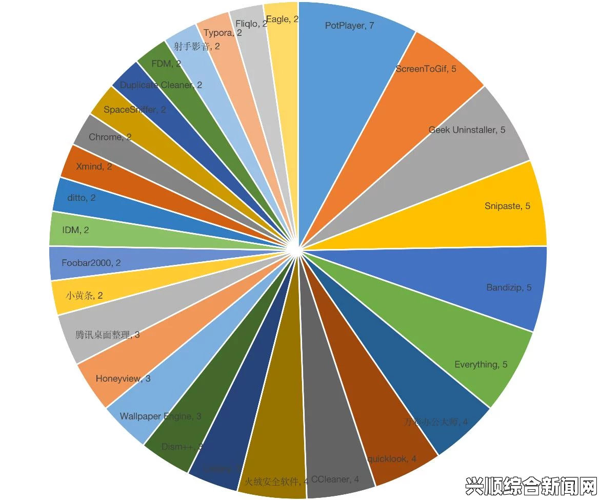 如何通过PotPlayer观看国外直播并提升观看体验？掌握设置技巧与插件推荐，享受流畅视听盛宴！，多元化美的接受度如何提升