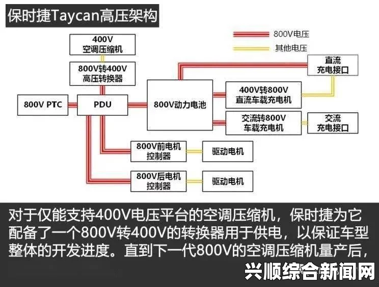 《佳柔和医院长》第7章深度剖析，人物关系如何转变，情节中的关键转折是什么？，如何选择适合的观看平台