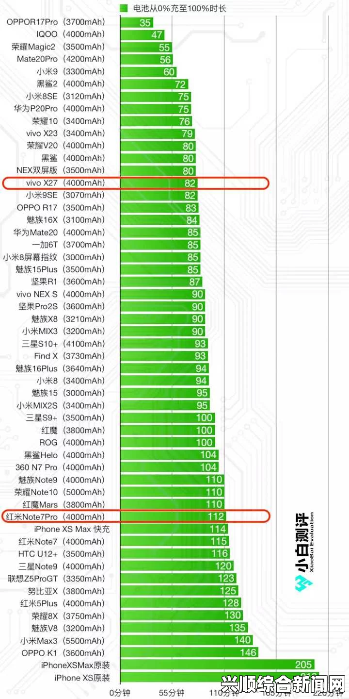 2023年x7x7x7x7槽更新，是否值得玩家关注和体验？，优质内容分析