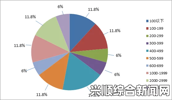 96精产国品一二三产区的区别是什么？解析各产区特点与市场影响，精彩对战绝不容错过