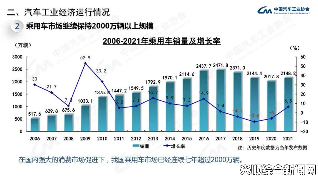 96精产国品一二三产区的区别是什么？解析各产区特点与市场影响，精彩对战绝不容错过