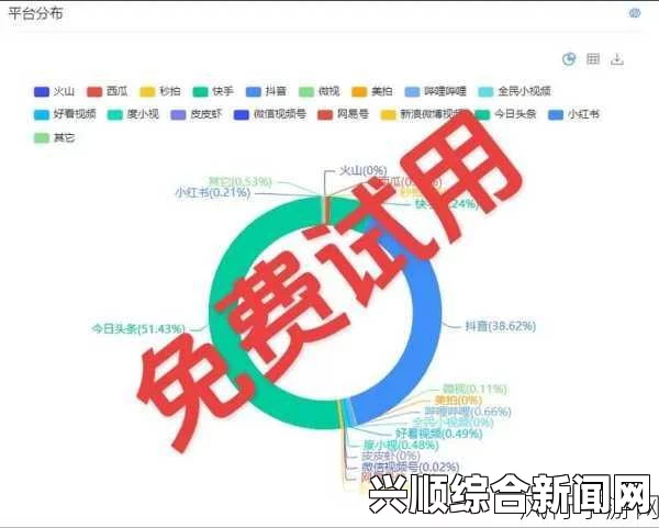 国外免费舆情网站有哪些软件？推荐几款实用工具助你监测舆情动态，分析其情感与艺术价值