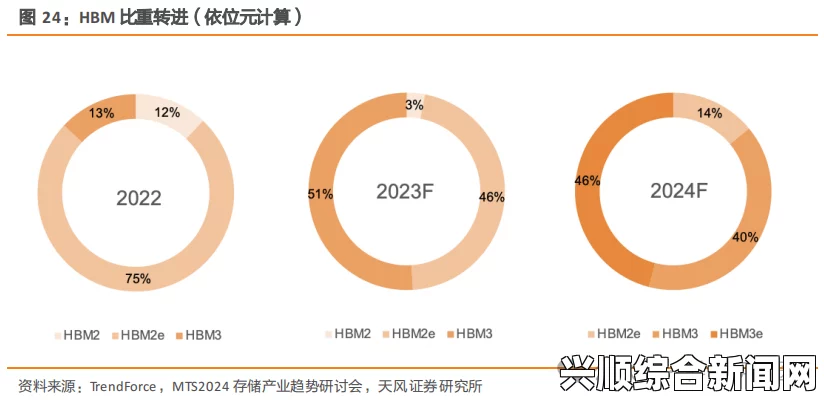 8x8x海内外华为永久更新时间策略如何影响全球用户体验？探讨其对市场竞争与用户满意度的深远影响。，找到你的兴趣内容