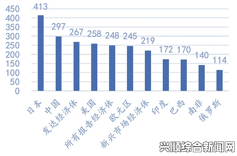 91精产国品一二三产区全景解析：深度剖析各区域特色与发展潜力，观众热议不断