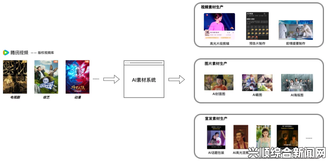 什么是特色BBBBBBBBB视频？探索其独特魅力与应用场景解析，让您轻松享受丰富免费内容