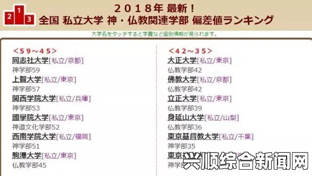 日本乱码一二三区别是什么意思？如何解决乱码问题？，学习资料