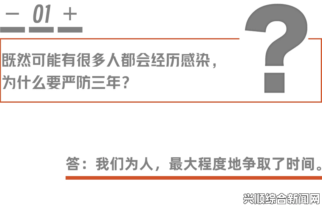 针对以上三个问题，我们可以从以下几个方面进行解答