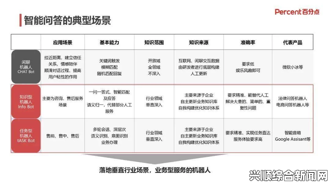 如何平衡另一类ZOOM与人性ZOOM之间的关系？探索技术与情感的和谐共存之道，免费和便捷的观看体验如何