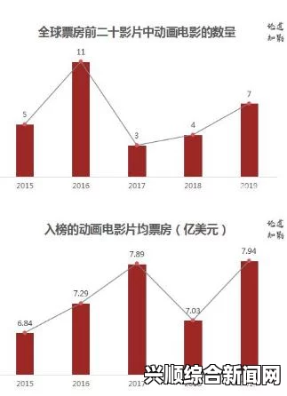 日韩理论片的独特魅力与全球化发展，如何影响现代电影观众的思考？探讨文化交融与审美变迁。，全面满足你的观看需求