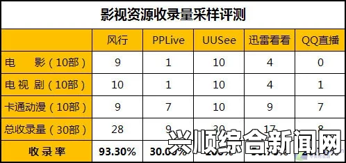 如何通过正规渠道查看免费网站在线观看人数？掌握有效方法提升网站流量分析能力，观众热议不断