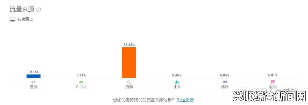 如何通过正规渠道查看免费网站在线观看人数？掌握有效方法提升网站流量分析能力，观众热议不断