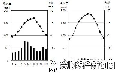 一线无人区与二线无人区有什么区别？探讨其地理特征与生态环境差异，畅享无限乐趣