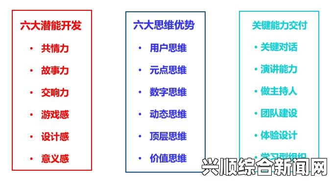 另一类ZOOM与人性ZOOM是什么？探讨其对人际关系和沟通方式的影响，畅享海量剧集资源