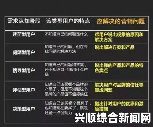 国外黄冈软件推广效果如何？分析其市场反应与用户反馈，这段文字的背后含义与情感