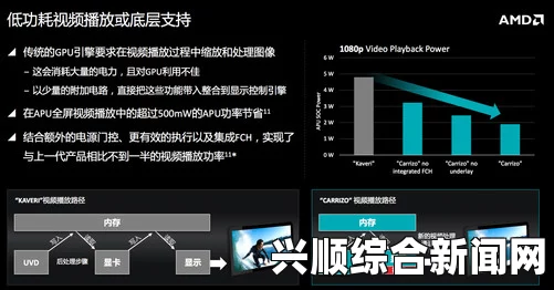 如何配置x7x7x7任意噪入口连接，提升系统稳定性和性能？，畅享高质量视频内容