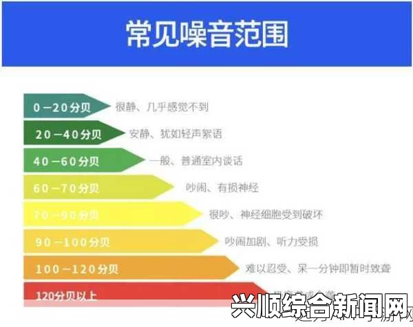 如何配置x7x7x7任意噪入口连接，提升系统稳定性和性能？，畅享高质量视频内容