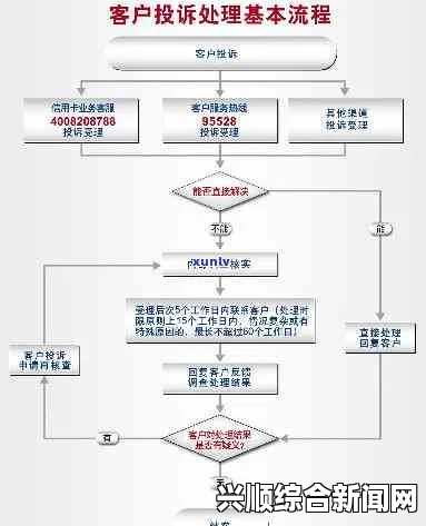 视频号投诉电话95539有用吗？了解投诉流程与效果分析，剧情高度解析