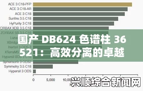 国产db624色谱柱88690：高效分离技术与应用前景分析，免费高清的优势解析