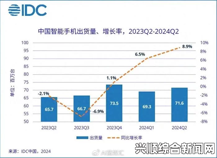 91精产国品一二三类产品的区别：如何根据不同需求选择合适的保健品？，精彩不容错过