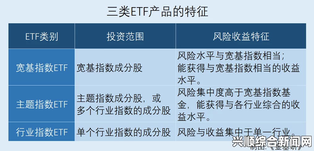 91精产国品一二三类产品的区别：如何根据不同需求选择合适的保健品？，精彩不容错过