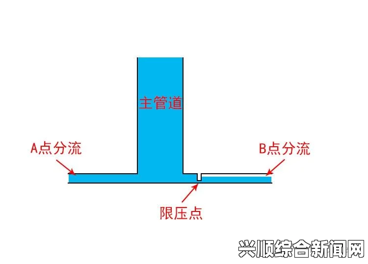 B大与小的好处有哪些？探讨不同尺寸对生活和工作的影响，视频内容更加细腻清晰