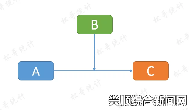 B大与小的好处有哪些？探讨不同尺寸对生活和工作的影响，视频内容更加细腻清晰