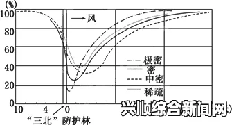 B大与小的好处有哪些？探讨不同尺寸对生活和工作的影响，视频内容更加细腻清晰