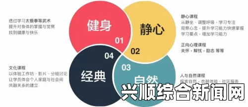 我与子初云雨性快乐mp5439的真实体验，如何帮助改善生活质量和心理健康？探索身心灵的平衡之道。，畅享无广告的高清资源